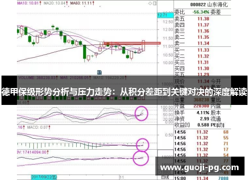德甲保级形势分析与压力走势:从积分差距到关键对决的深度解读 德甲保级形势分析与压力走势:从积分差距到关键对决的深度解读