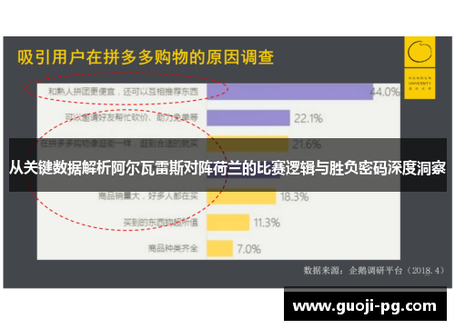 从关键数据解析阿尔瓦雷斯对阵荷兰的比赛逻辑与胜负密码深度洞察 从关键数据解析阿尔瓦雷斯对阵荷兰的比赛逻辑与胜负密码深度洞察