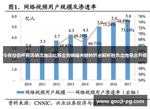 今夜世俱杯赛场暗流涌动比赛走势暗藏关键转折点解析胜负走向悬念升级 今夜世俱杯赛场暗流涌动比赛走势暗藏关键转折点解析胜负走向悬念升级