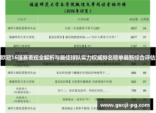 欧冠16强赛表现全解析与最佳球队实力权威排名榜单最新综合评估 欧冠16强赛表现全解析与最佳球队实力权威排名榜单最新综合评估