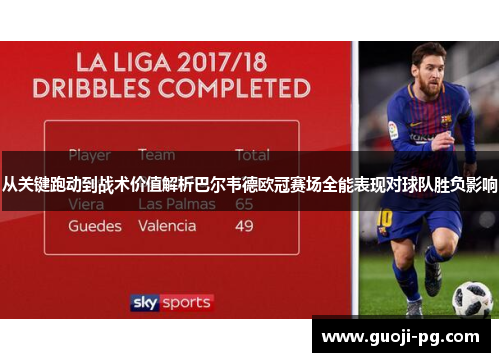 从关键跑动到战术价值解析巴尔韦德欧冠赛场全能表现对球队胜负影响 从关键跑动到战术价值解析巴尔韦德欧冠赛场全能表现对球队胜负影响