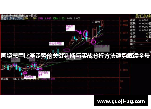 围绕意甲比赛走势的关键判断与实战分析方法趋势解读全景 围绕意甲比赛走势的关键判断与实战分析方法趋势解读全景