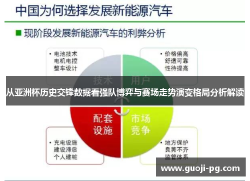 从亚洲杯历史交锋数据看强队博弈与赛场走势演变格局分析解读 从亚洲杯历史交锋数据看强队博弈与赛场走势演变格局分析解读